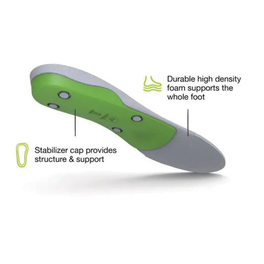Superfeet green insole
